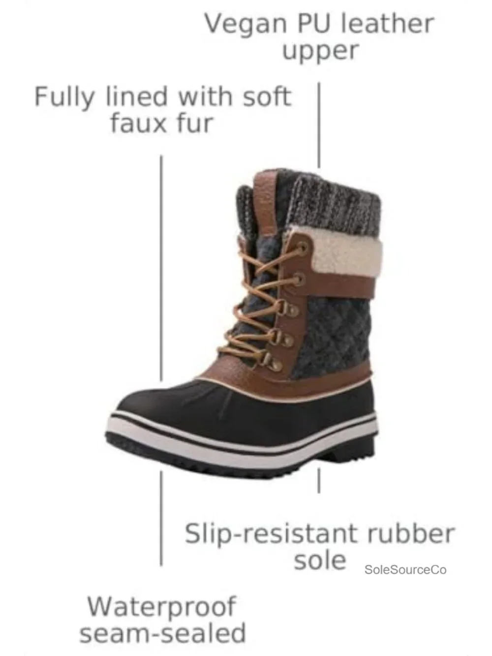 Women's Waterproof Snow Boots with Faux Fur Trim Thermolite Insulation Winter